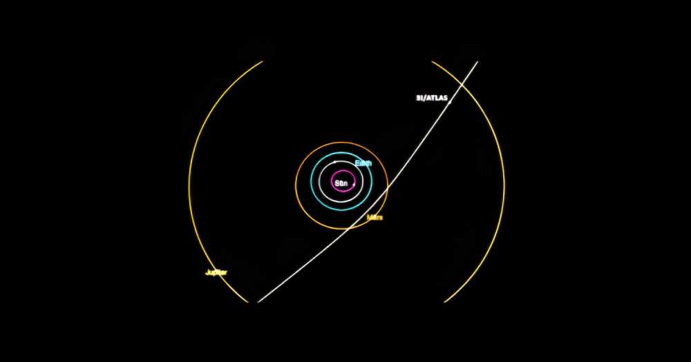 Göklerden Gelen Tehdit: Kozmik Serseri mi, Kontrol Aracı mı?